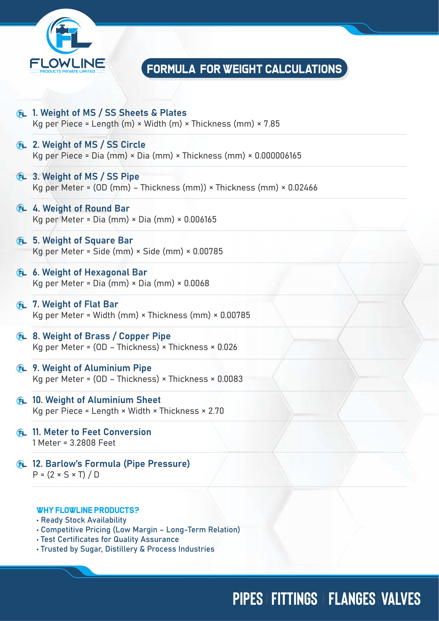 Flowline weight calculation formulas from the product catalogue